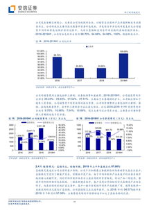 宝兰德科创板成功过会 中间件龙头加速产品整体化布局，引领软件技术服务新浪潮