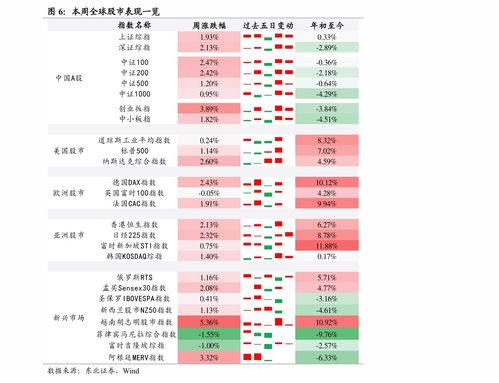 为什么超过12万了还可以退税 个人所得税退税条件